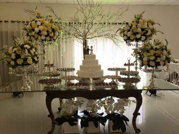 Fechamos o buffet - 3