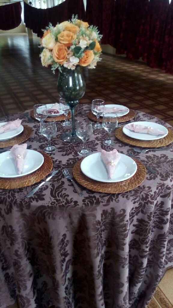 Opiniões sobre o que escolhe para buffet - 4