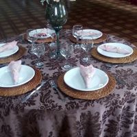 Opiniões sobre o que escolhe para buffet - 4
