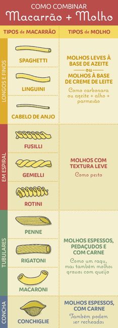 jantar e entrada economicos 1