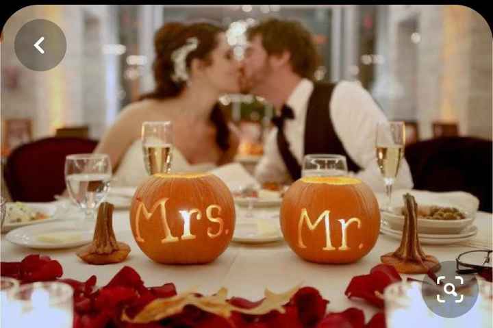 Inspiração para casamento temático da Disney - Cinderela - 21