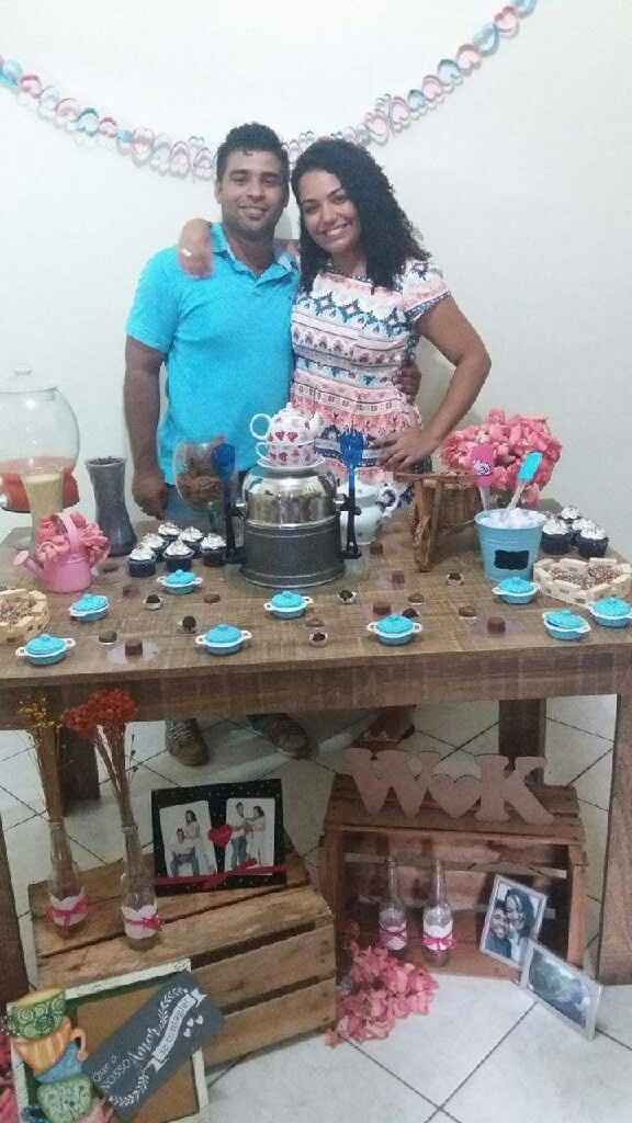 Sobre o nosso chá ... - 2