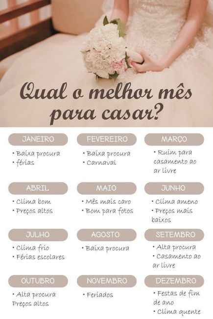 Qual o mês ?! - 2
