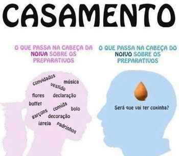 Imagem que representa mtos noivos... - 1