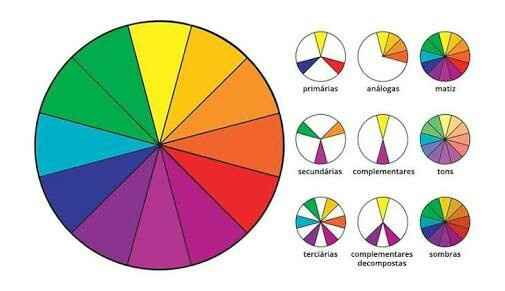Me ajudem - cores - 1