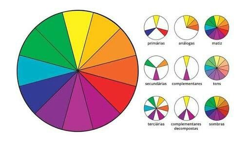 Me ajudem - cores - 1