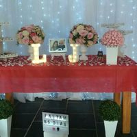 Meu chá bar #vemver - 3