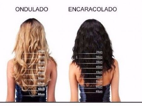 Noiva Diva: tipo de cabelo