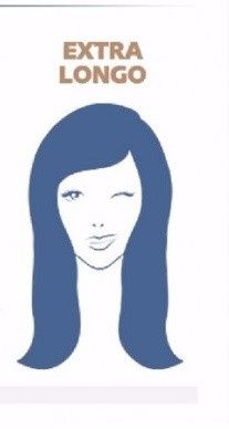 Noiva Diva: comprimento do cabelo