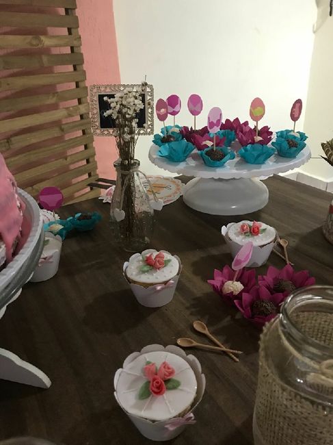 Meu chá de Pangerie - 2