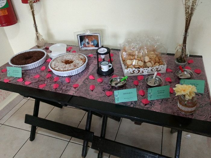 Meu chá de Pangerie - 7