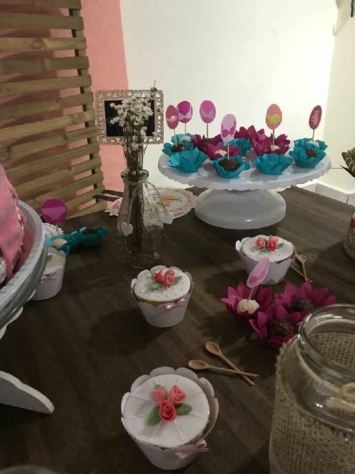 Meu chá de Pangerie - 2