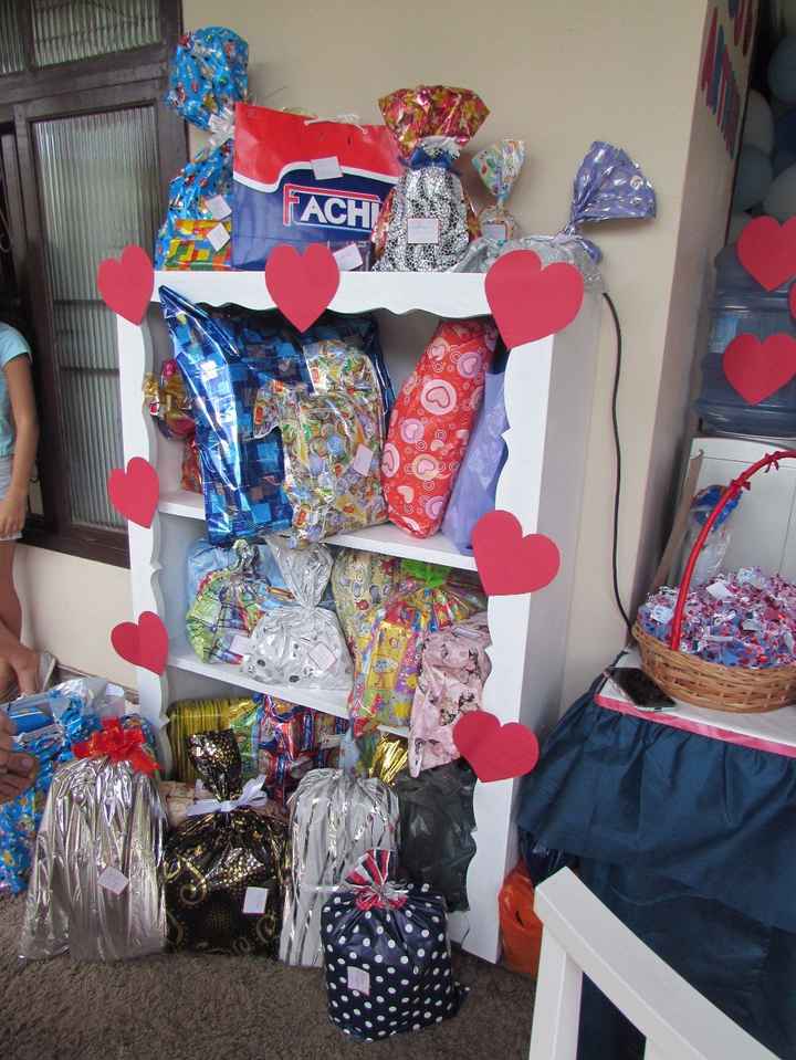 Presentes fechados: