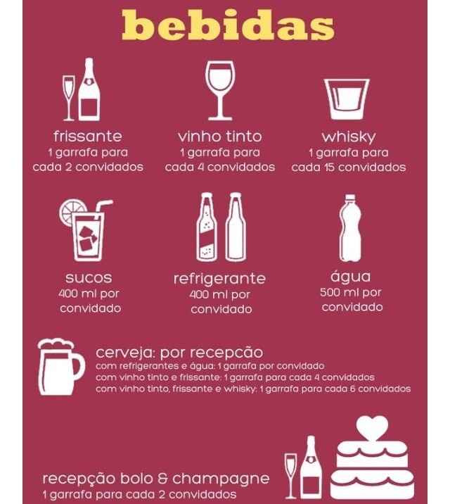 Quantidade de bebida por pessoa!!