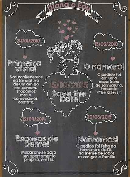 Quadro de hostória (não sei o nome corretp) - 1