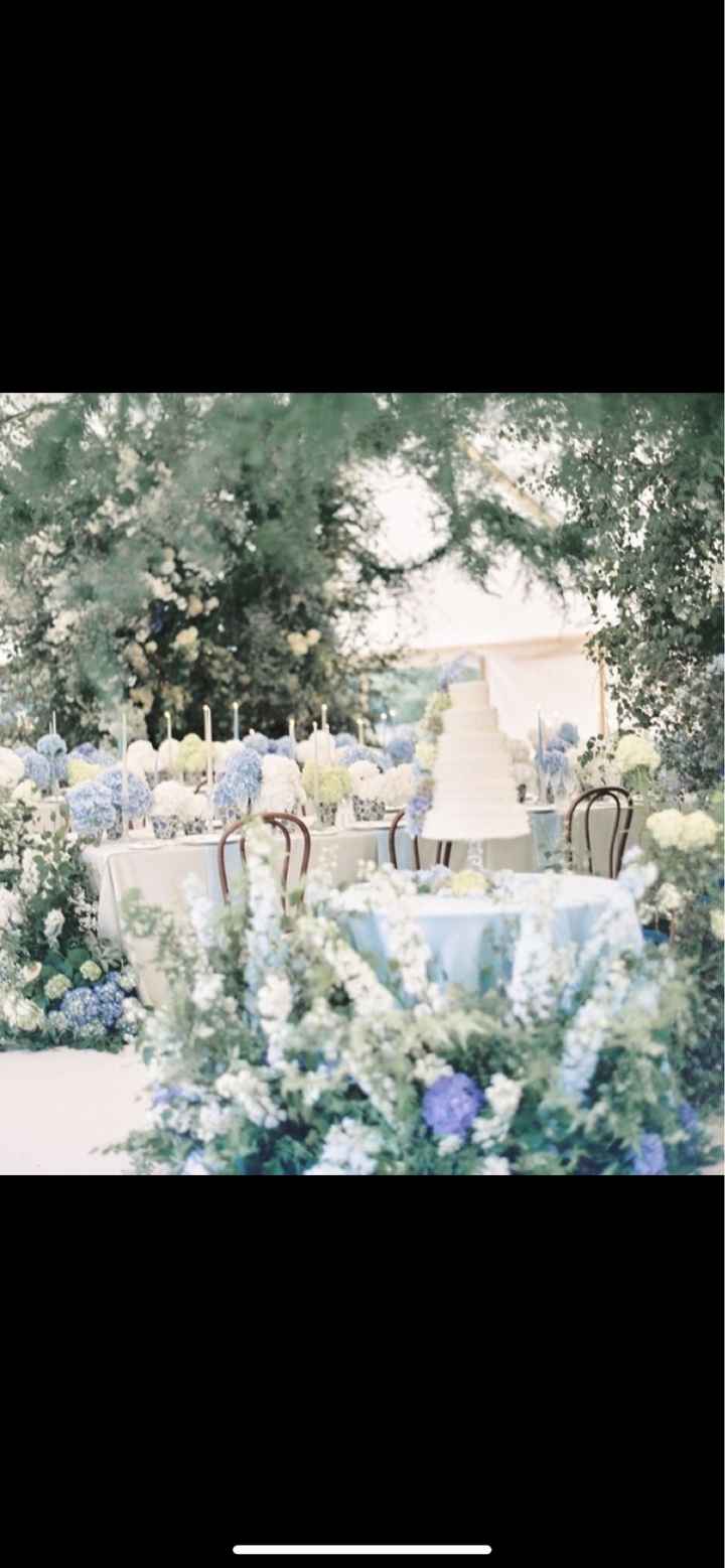 Para qual estilo de casamento vocês dizem 'SIM'? - 1