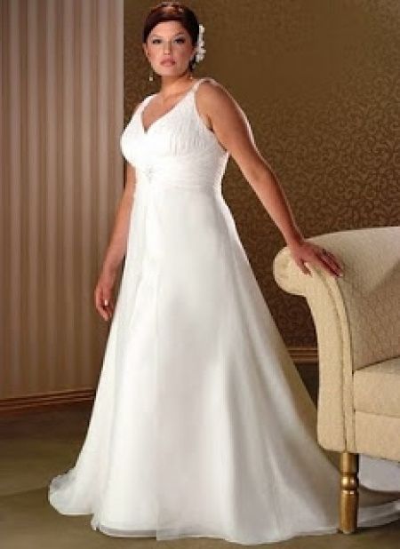 Vestidos pesquisados