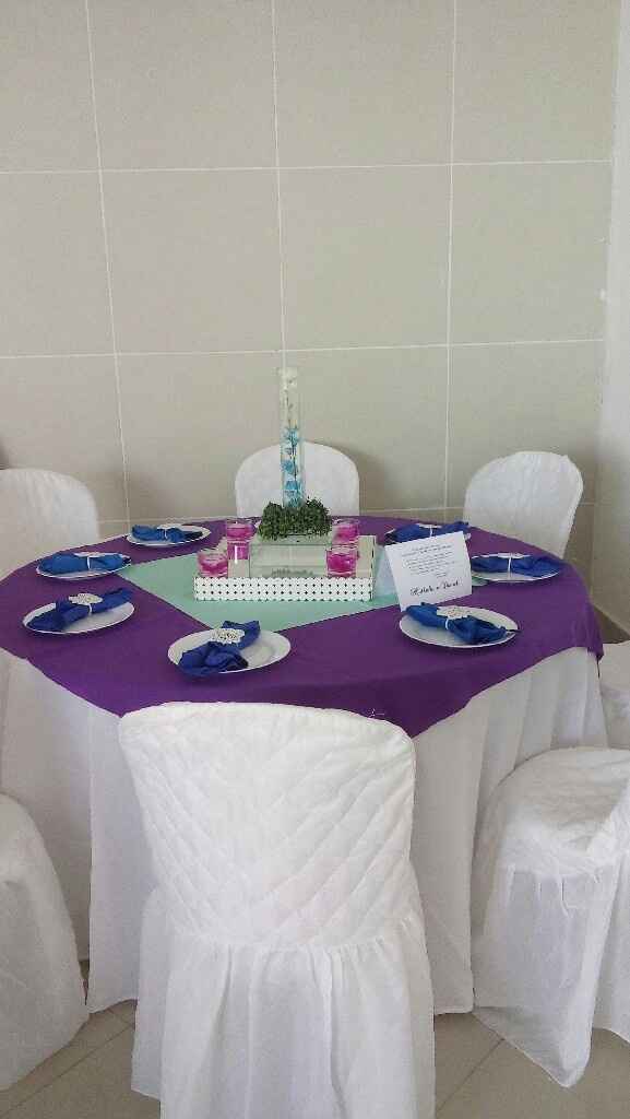 Cor da decoração,  dúvida cruel =/ - 1
