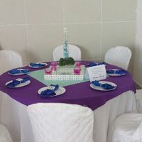 Cor da decoração,  dúvida cruel =/ - 1