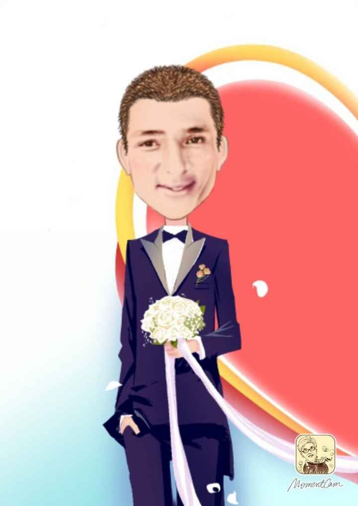 MomentCam