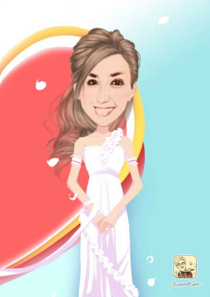 MomentCam