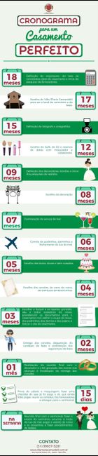  Check List organização do Casamento - 1
