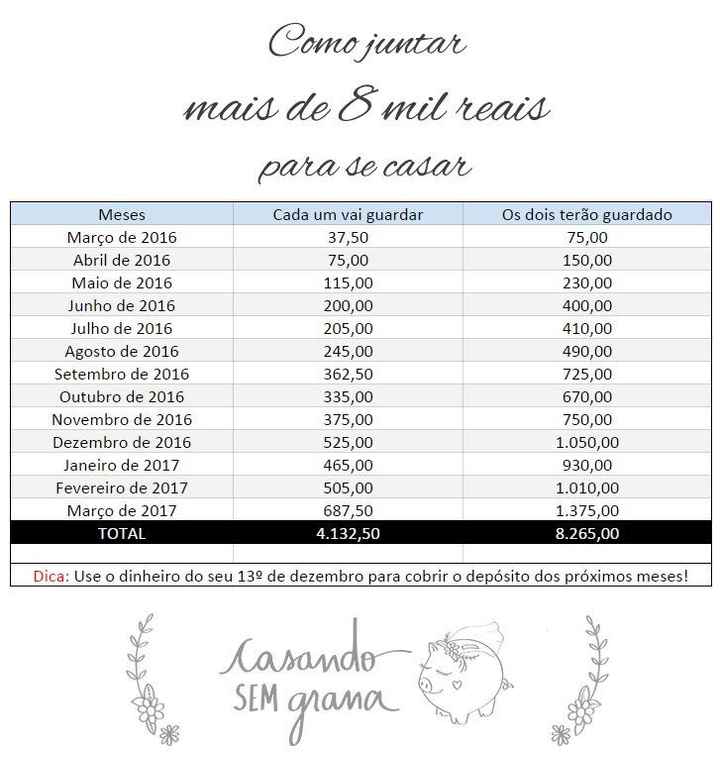  Despesas - 1