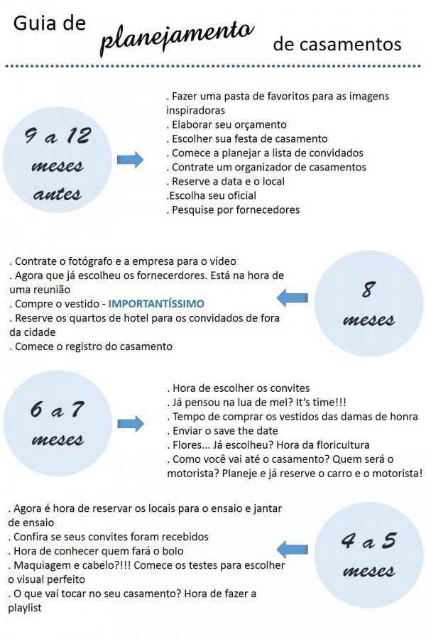  Ansiedade - 2