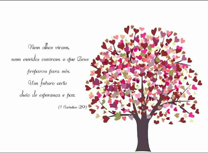 Arte do convite - 2