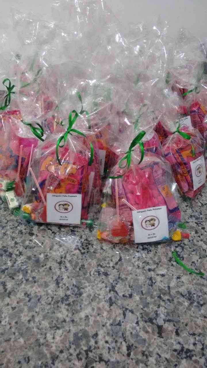 prendas