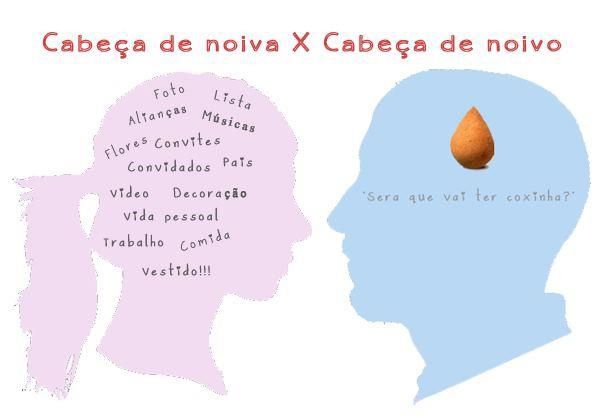 Noivas x Noivos