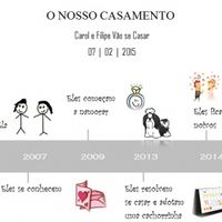 Trilha do tempo