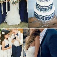 Qual dessas cores seria a cor dos vestidos das suas madrinhas? - 1