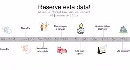 Ideia de Save the date
