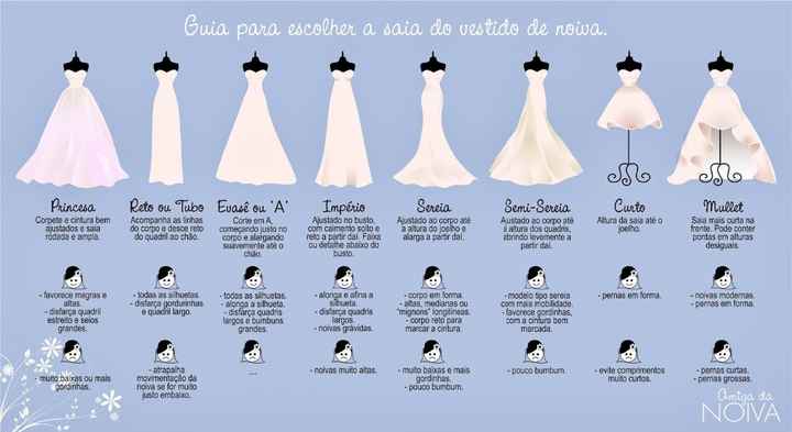 Dica Saia do Vestido