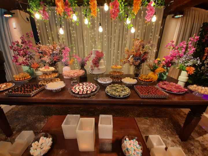 Decoração com objetos próprios ou alugados ? - 1
