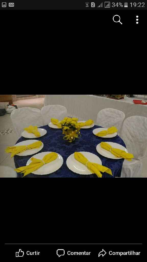 Decoração Azul e Amarelo - 1