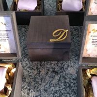 Lembrancinhas padrinhos - 2