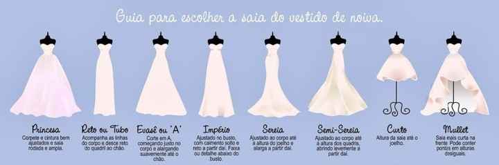 guia...........
