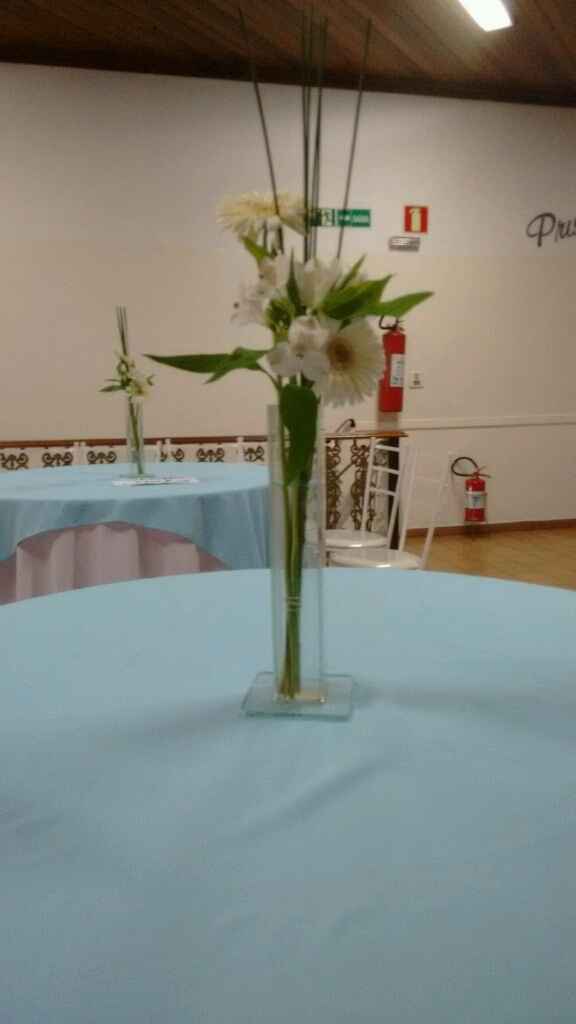 Me ajudem com a decoração - 1