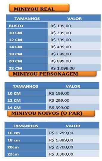 Orçamento