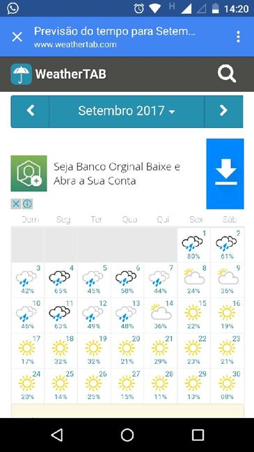 Noivos que se casam  em 9 de Setembro de 2017 em São Paulo - 1