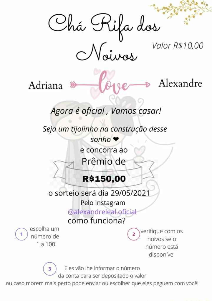 Desanimado com os parentes. - 1
