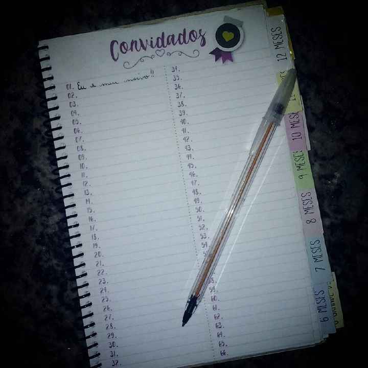 Lista de convidados 😰❤ - 1