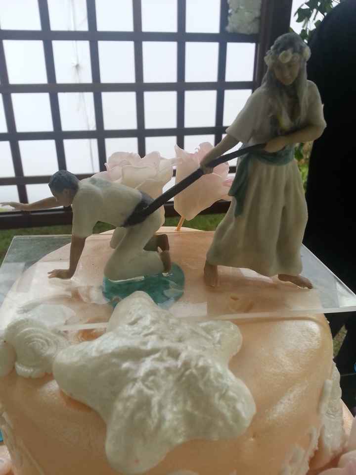 Topo de Bolo 3D