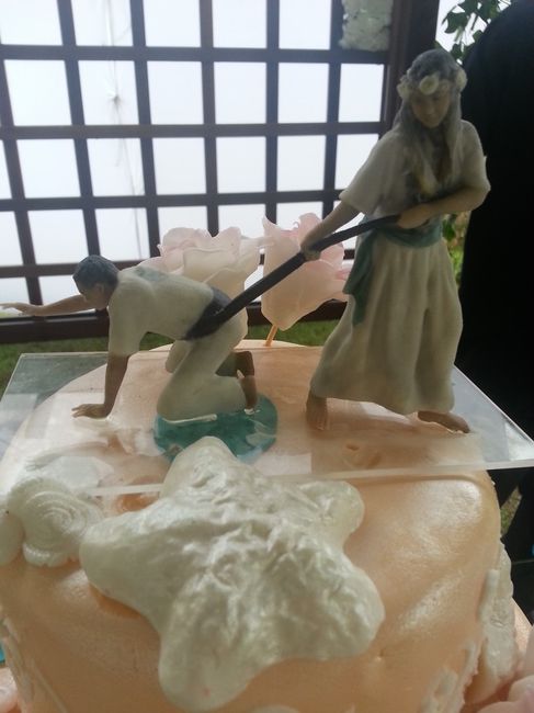 Topo de Bolo 3D