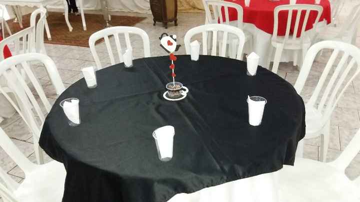 Chá de cozinha - 6
