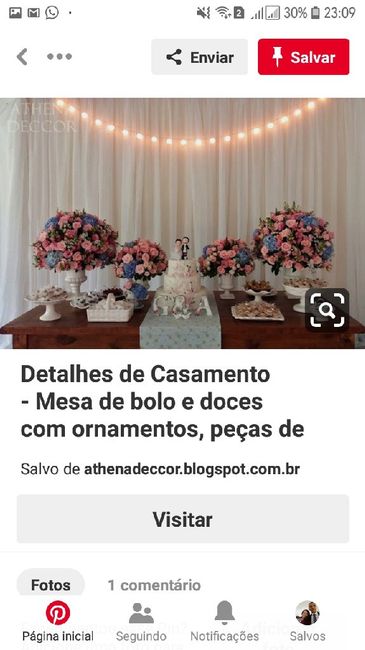 Diy, o que vale muito a pena fazer?! - 5