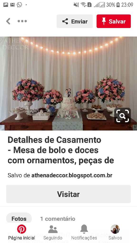 Diy, o que vale muito a pena fazer?! - 5