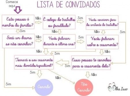 Inspiração